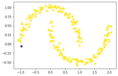 spectral-clustering_60_1.png