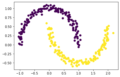 spectral-clustering_79_1.png