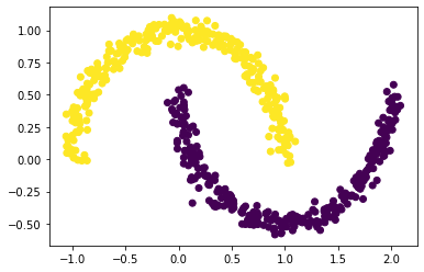 spectral-clustering_80_1.png