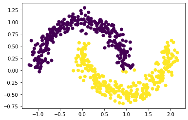 spectral-clustering_81_1.png