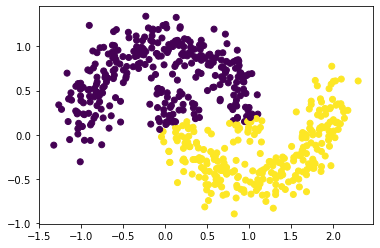 spectral-clustering_82_1.png