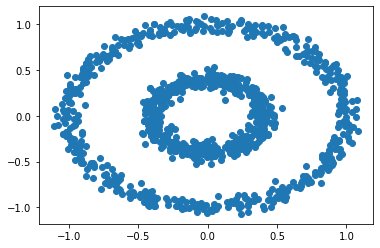 spectral-clustering_85_1.png