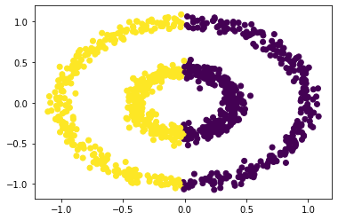 spectral-clustering_87_1.png