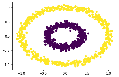 spectral-clustering_89_1.png