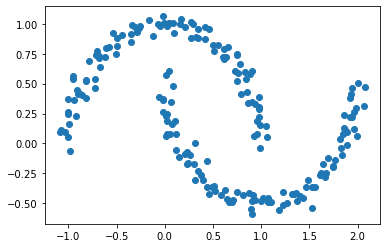 spectral-clustering_8_1.png