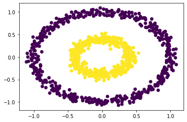 spectral-clustering_91_1.png