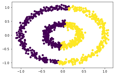 spectral-clustering_92_1.png