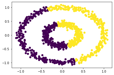 spectral-clustering_93_1.png
